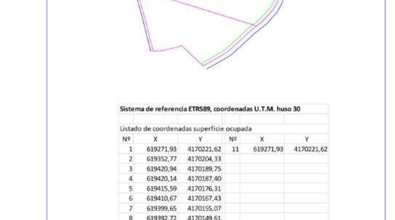 Murcia - Lorca - 5300m2
