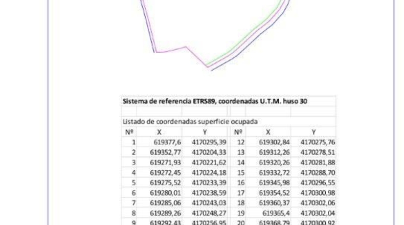 Murcia - Lorca - 5300m2