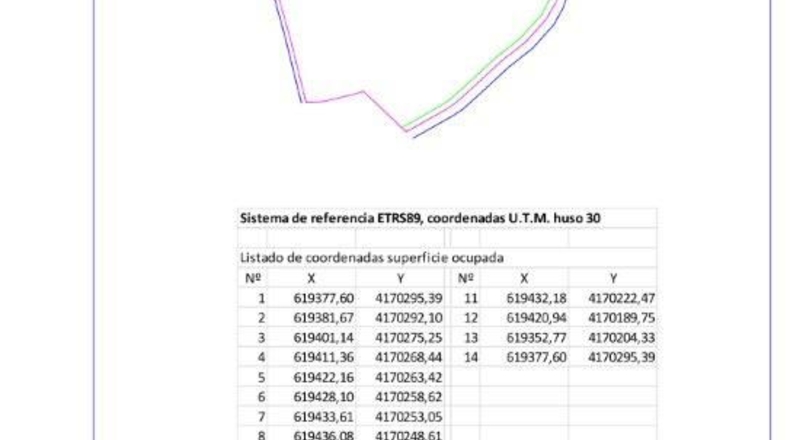 Murcia - Lorca - 5300m2