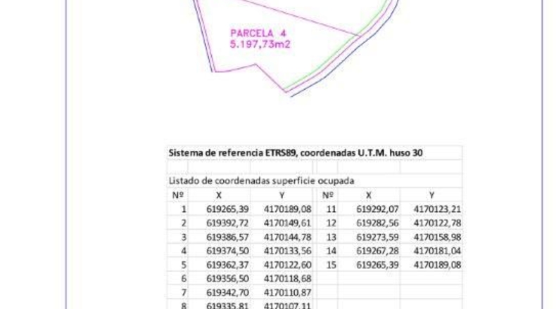 Murcia - Lorca - 5300m2
