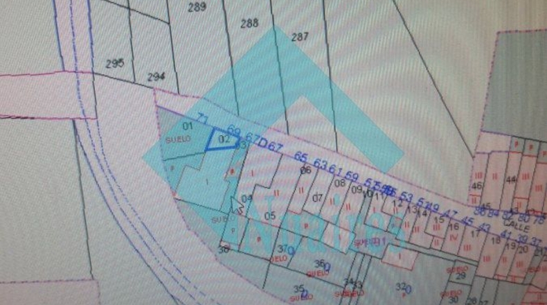Castellon - Albocácer - 350m2