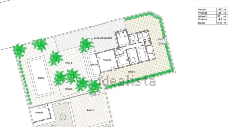 Alicante - Villajoyosa - 1470m2