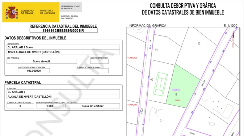 Castellón - Alcalá de Chivert - 1063m2