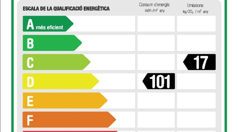 Tarragona - Alcanar - 375m2