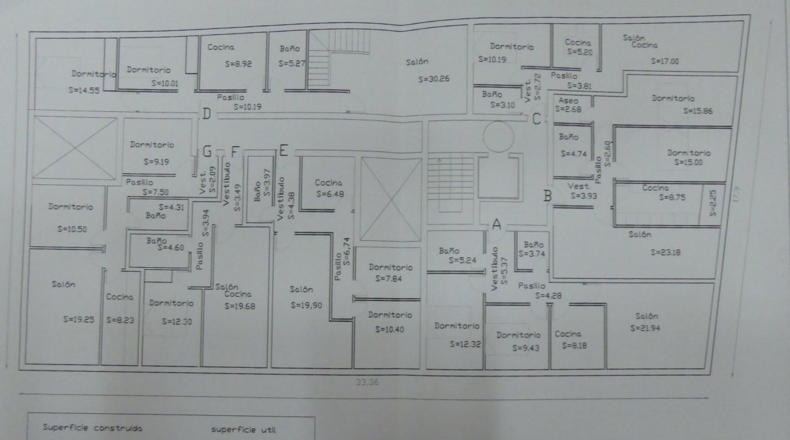 León - San Andrés del Rabanedo - 600m2