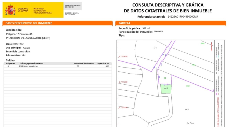 Leon - Villaquilambre - 2704m2