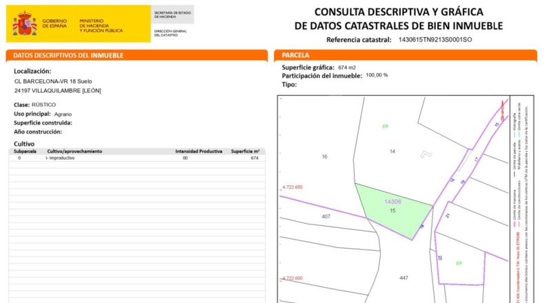 Leon - Villaquilambre - 2704m2