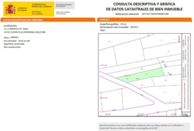 Lorenzana 2207&nbsp;m² 
