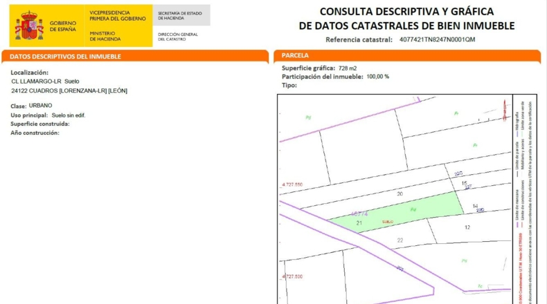 Леон - Cuadros - 2207m2