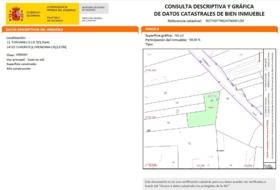 Lorenzana 2207&nbsp;m² 