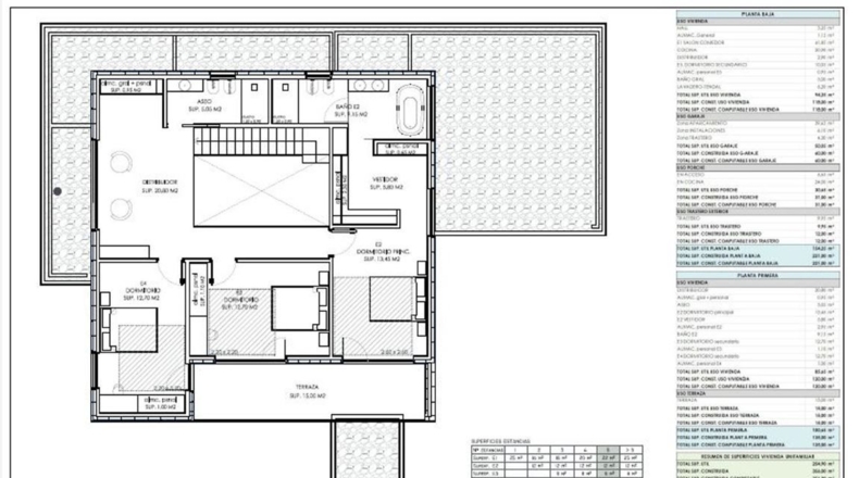 La Corunya - Santiago de Compostel·la - 1089m2