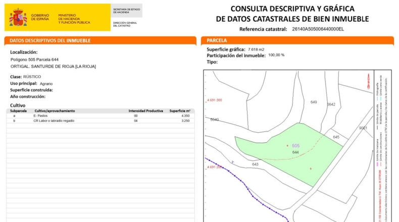 La Rioja - Santurde de Rioja - 7600m2