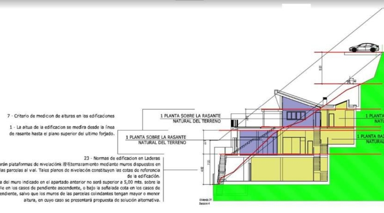 Málaga - Torrox - 430m2
