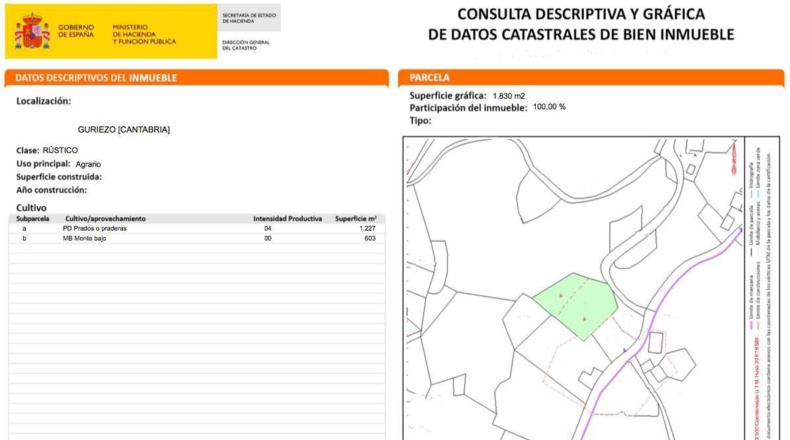 Cantabria - Lugarejos - 1830m2