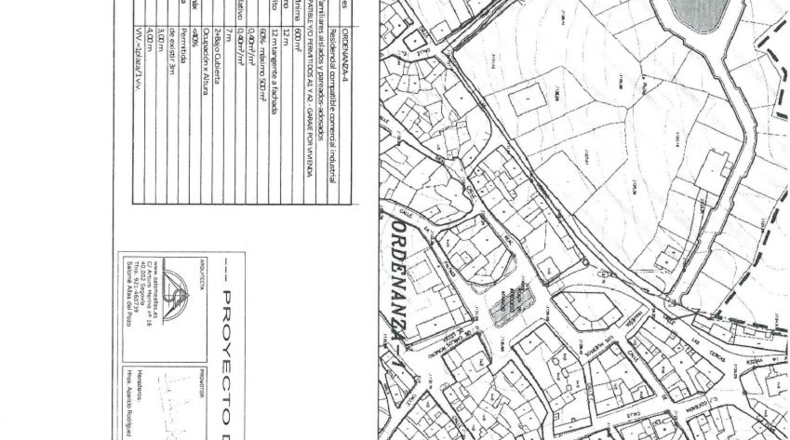 Segovia - Otero de Herreros - 600m2