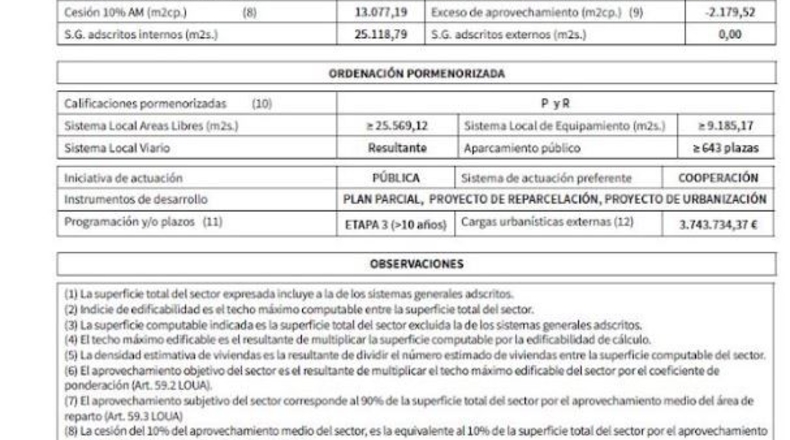 Málaga - Alhaurín de la Torre - 23500m2