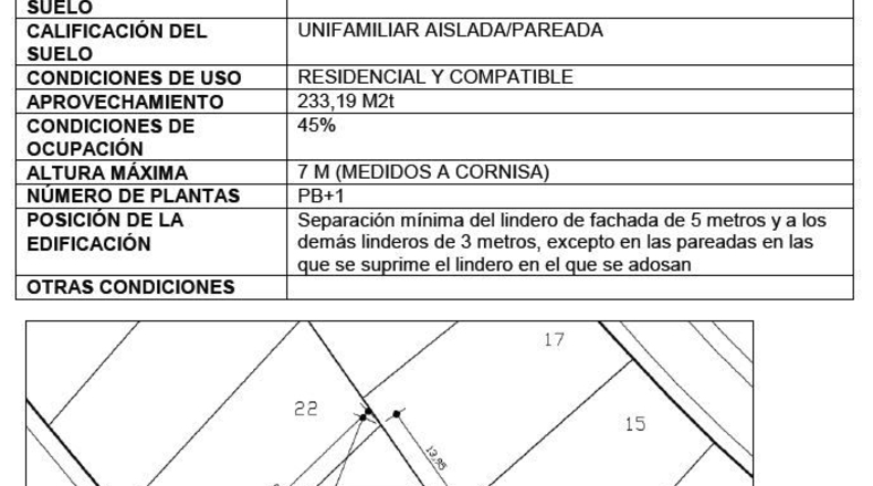 Sevilla - Palomares del Río - 451m2