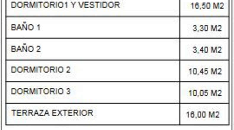 Sevilla - Palomares del Río - 451m2