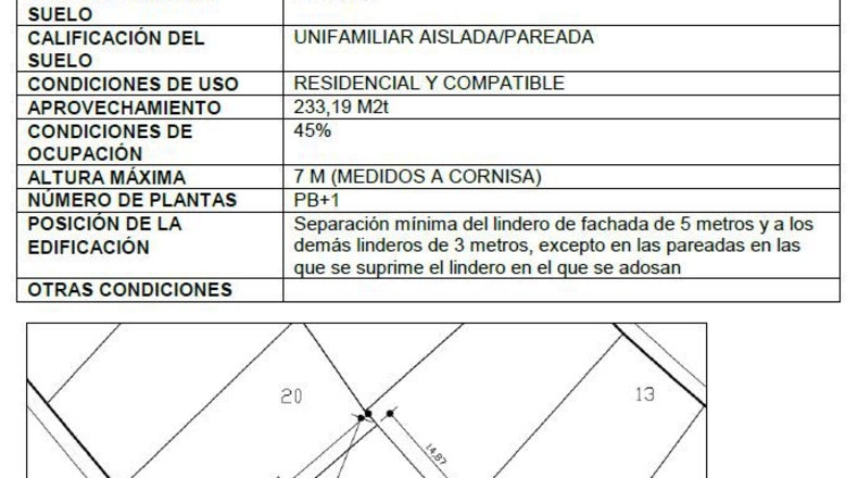 Sevilla - Palomares del Río - 450m2