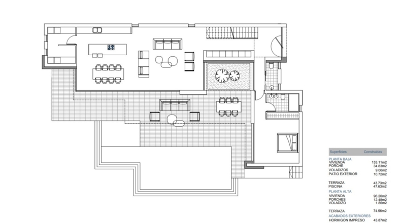 Аликанте - Moraira - 801m2