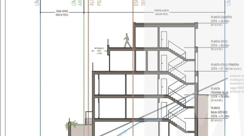 Málaga - Rincón de la Victoria - 400m2