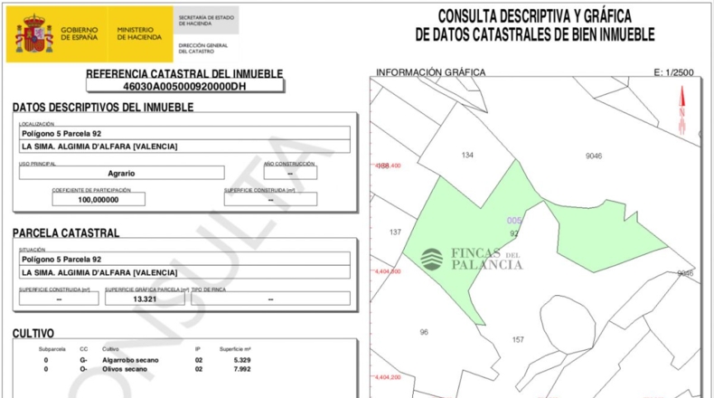 Valencia - Algimia de Alfara - 27569m2