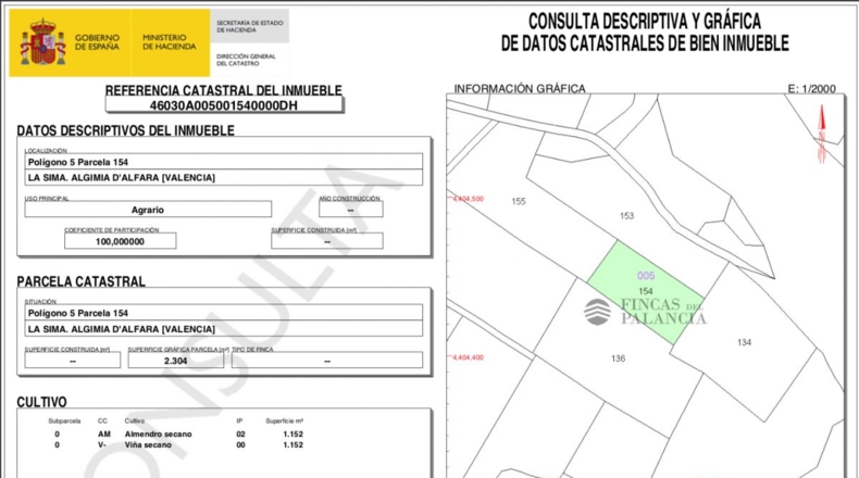 Valencia - Algimia de Alfara - 27569m2