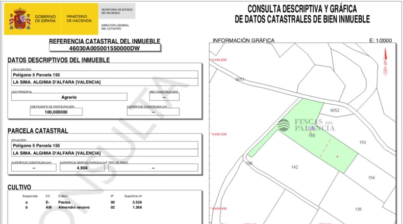 Valencia - Algimia de Alfara - 27569m2