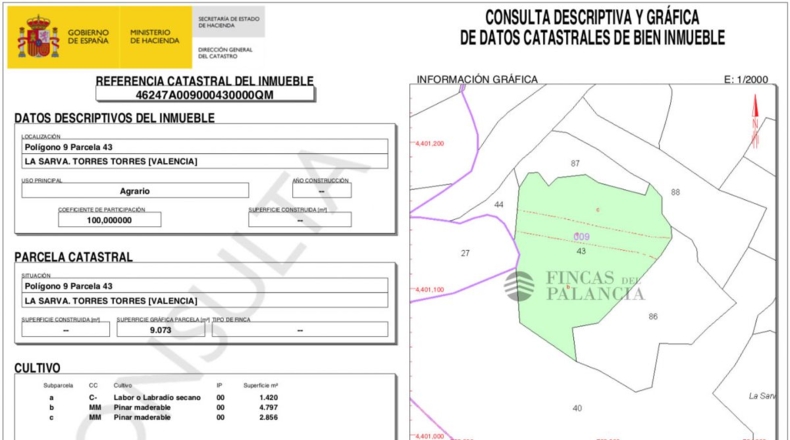 Valencia - Torres Torres - 102489m2