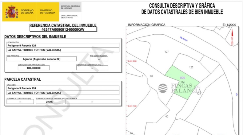 Valencia - Torres Torres - 102489m2