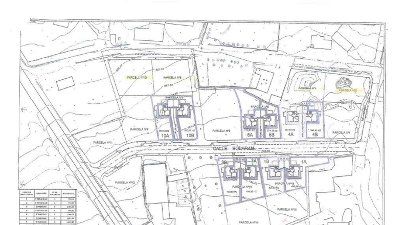 Álava - Eguileta - 800m2
