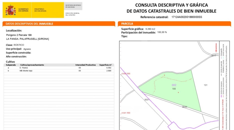 Gerona - Llofriu - 9260m2