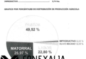 Finca rústica en venda a la España, Olvera, ref.: TR98832 foto