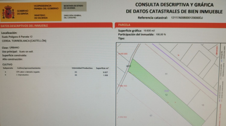 Castellón - Torreblanca - 10635m2