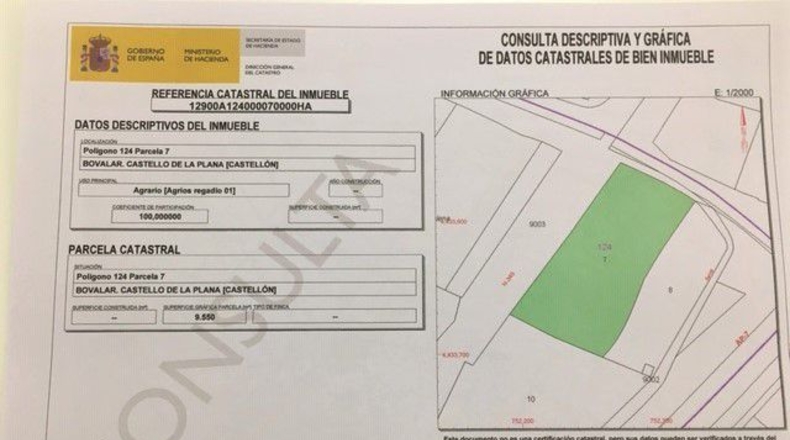 Castellón - Castelló de la Plana - 10000m2