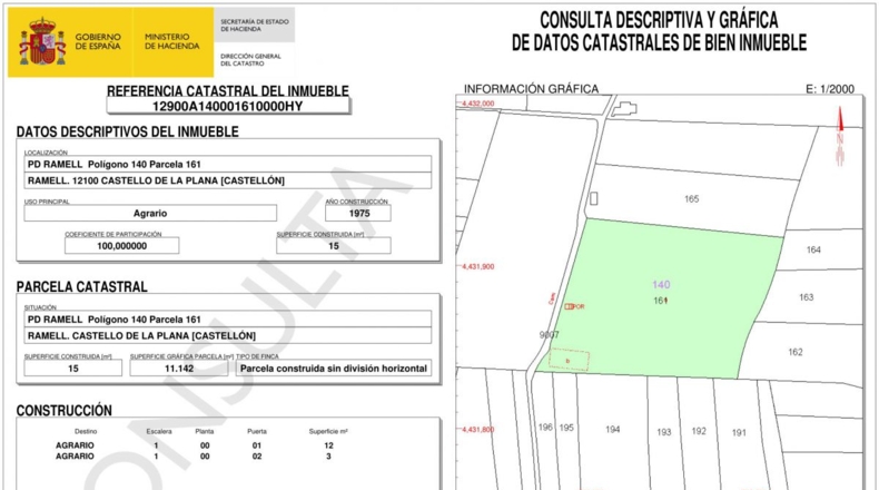 Кастельон - Castelló de la Plana - 23000m2