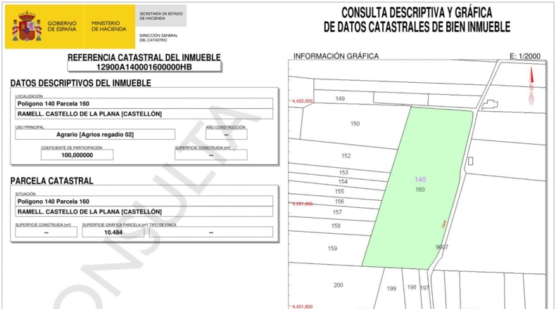 Кастельон - Castelló de la Plana - 23000m2
