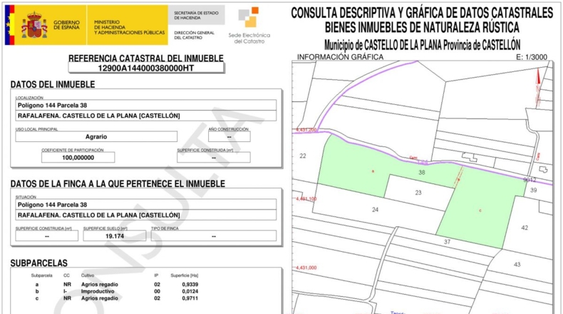 Castellón - Castelló de la Plana - 40000m2