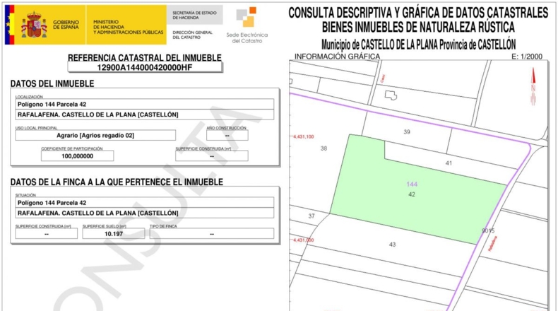 Castellón - Castelló de la Plana - 40000m2