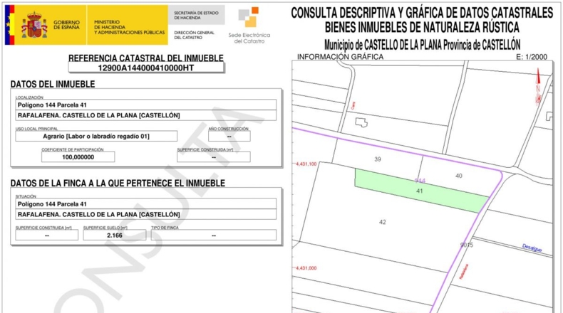 Castellón - Castelló de la Plana - 40000m2