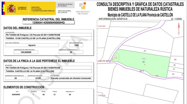 Castellón - Castelló de la Plana - 40000m2