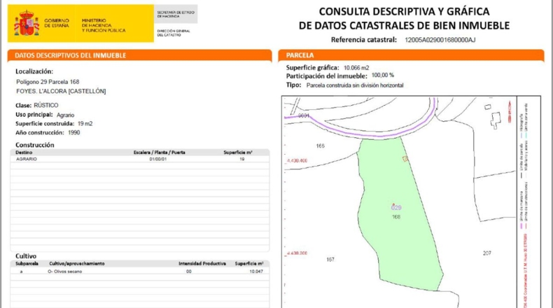 Castellón - Alcora - 10066m2
