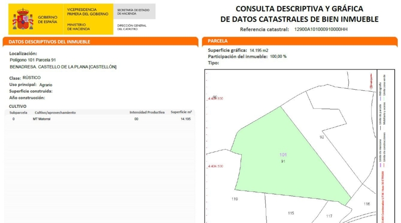 Castellon - Castellón de la Plana - 44272m2