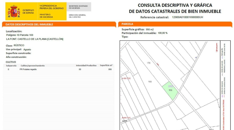 Castellon - Castelló de la Plana - 2273m2