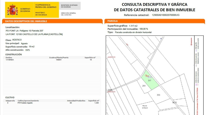Castellon - Castelló de la Plana - 2273m2
