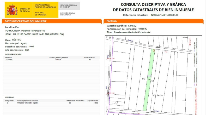 Castellon - Castellón de la Plana - 1871m2