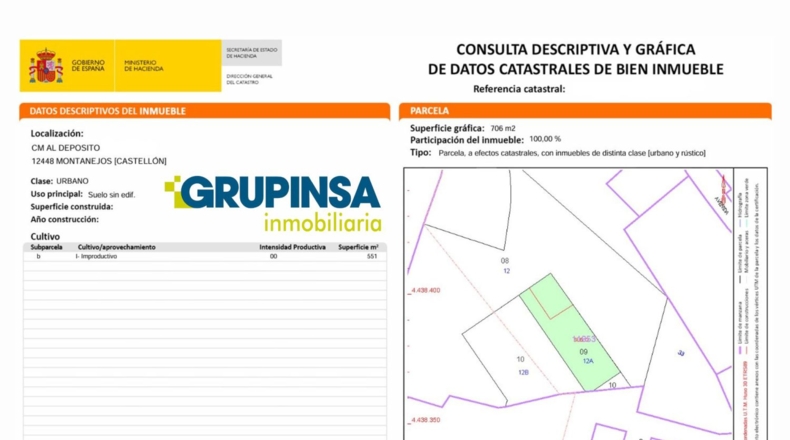 Castellón - Montanejos - 702m2