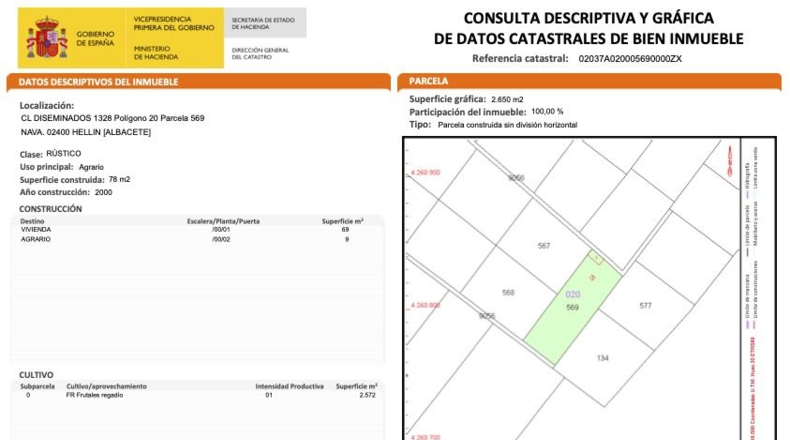 Albacete - Hellín - 12500m2