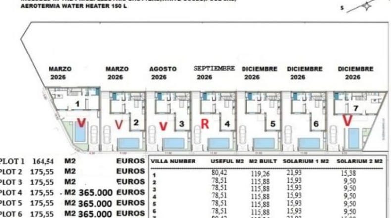 Alicante - San Fulgencio - 116m2