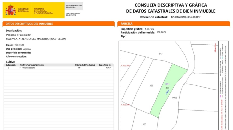 Castellón - Adzaneta - 17151m2